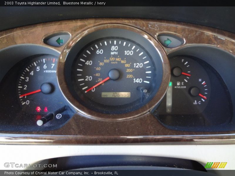 Bluestone Metallic / Ivory 2003 Toyota Highlander Limited