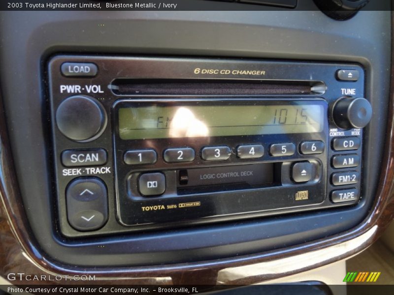 Bluestone Metallic / Ivory 2003 Toyota Highlander Limited