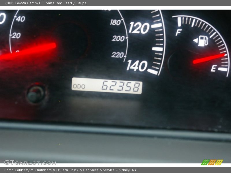 Salsa Red Pearl / Taupe 2006 Toyota Camry LE