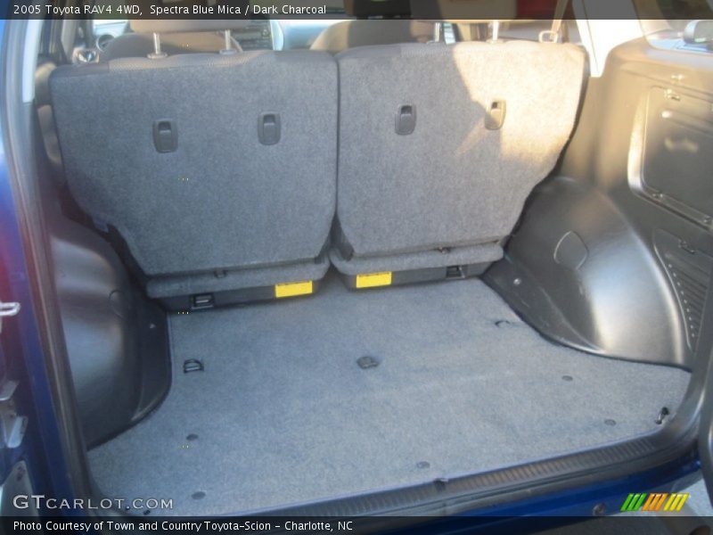 Spectra Blue Mica / Dark Charcoal 2005 Toyota RAV4 4WD