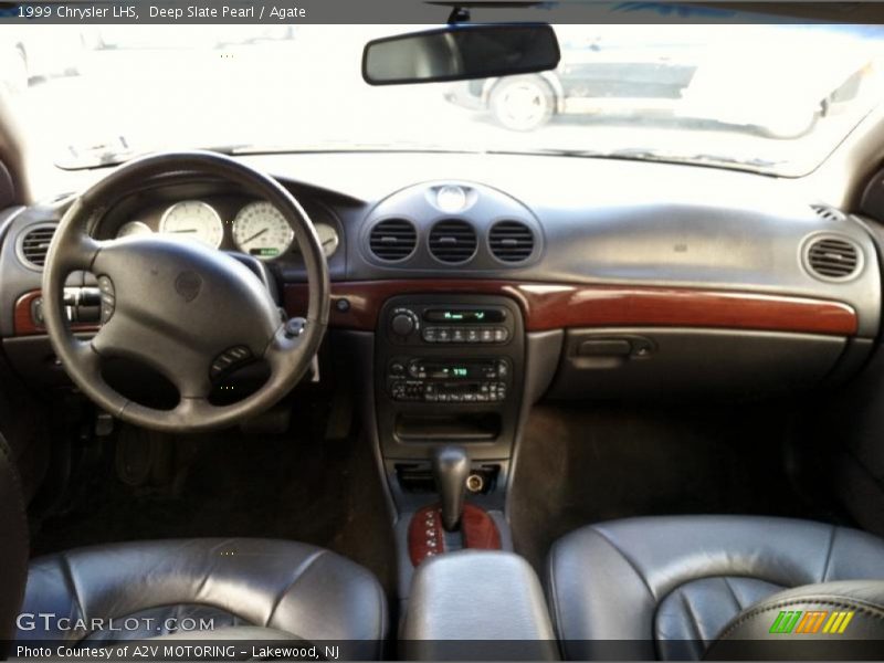 Dashboard of 1999 LHS 