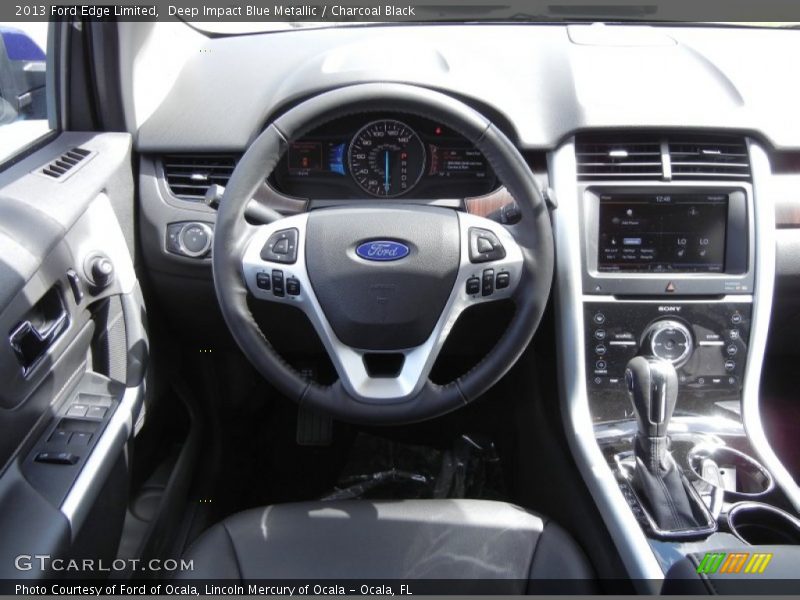 Dashboard of 2013 Edge Limited