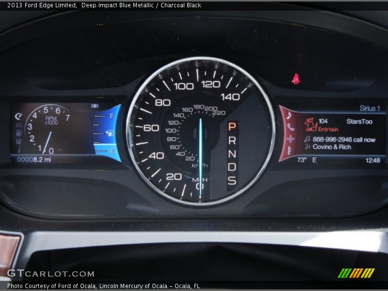  2013 Edge Limited Limited Gauges