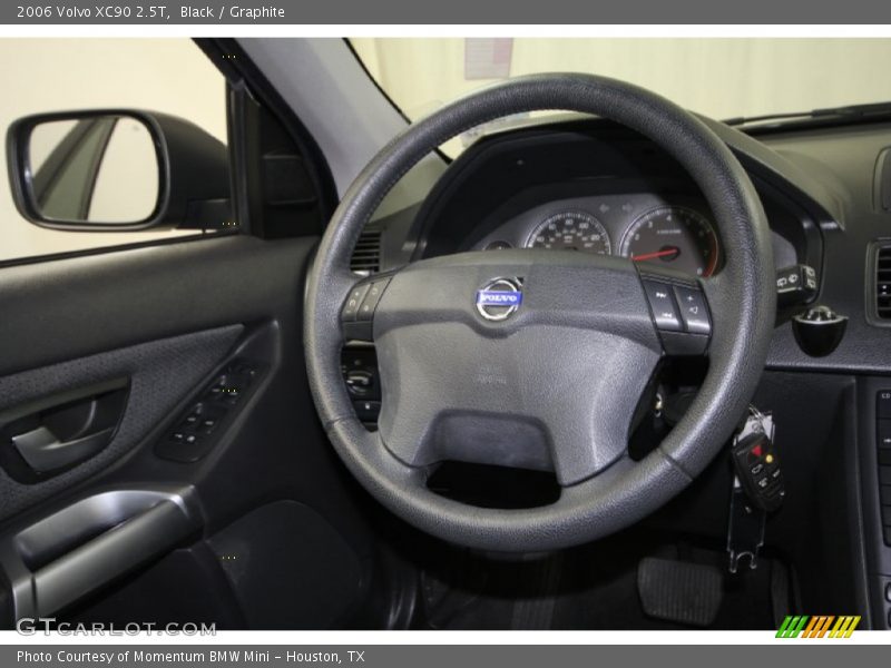 Black / Graphite 2006 Volvo XC90 2.5T