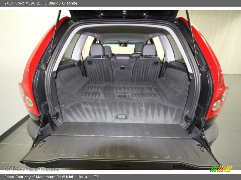 Black / Graphite 2006 Volvo XC90 2.5T