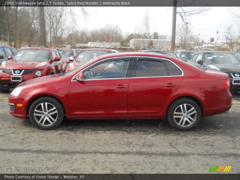 Spice Red Metallic / Anthracite Black 2006 Volkswagen Jetta 2.5 Sedan