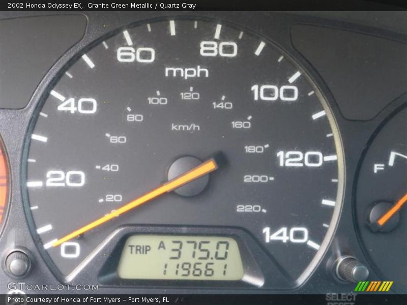 Granite Green Metallic / Quartz Gray 2002 Honda Odyssey EX