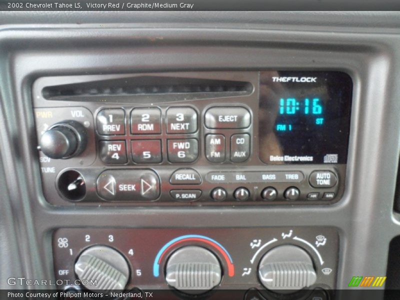 Victory Red / Graphite/Medium Gray 2002 Chevrolet Tahoe LS