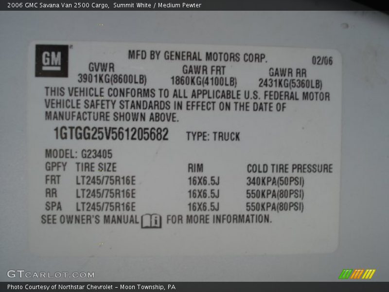 Summit White / Medium Pewter 2006 GMC Savana Van 2500 Cargo