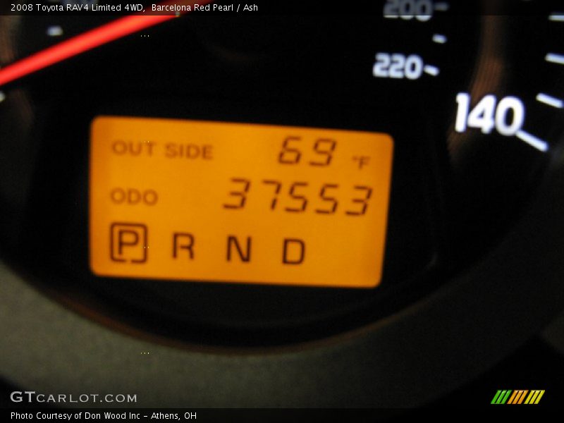 Barcelona Red Pearl / Ash 2008 Toyota RAV4 Limited 4WD