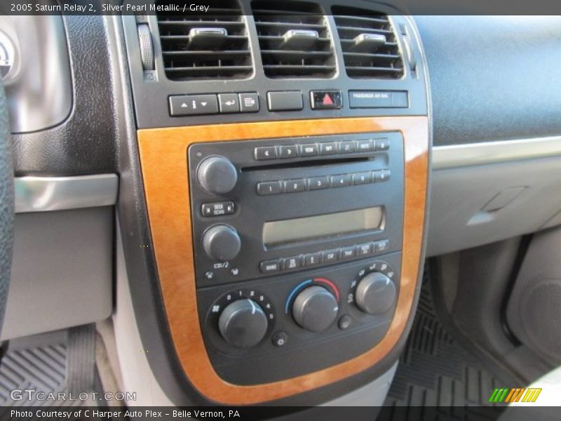 Controls of 2005 Relay 2