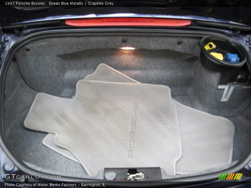 Ocean Blue Metallic / Graphite Grey 1997 Porsche Boxster