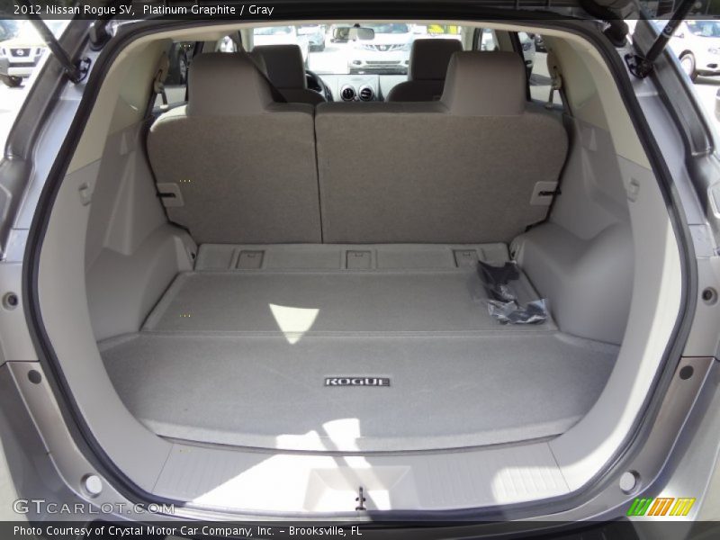 Platinum Graphite / Gray 2012 Nissan Rogue SV