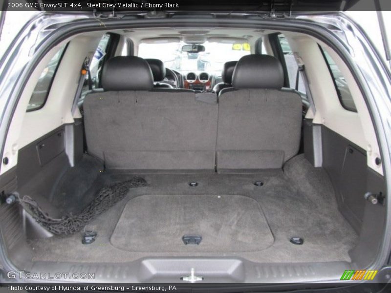 Steel Grey Metallic / Ebony Black 2006 GMC Envoy SLT 4x4