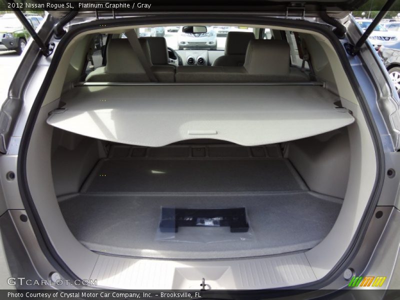 Platinum Graphite / Gray 2012 Nissan Rogue SL