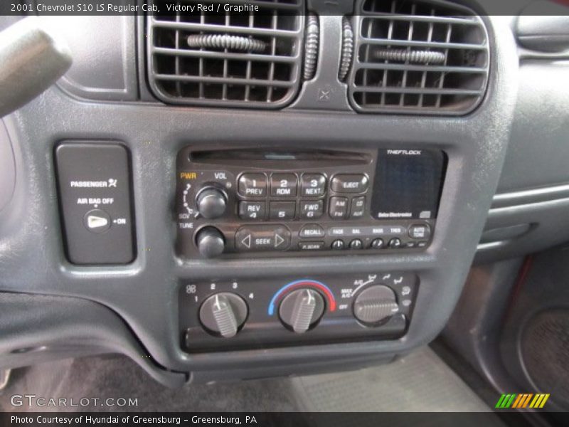 Victory Red / Graphite 2001 Chevrolet S10 LS Regular Cab