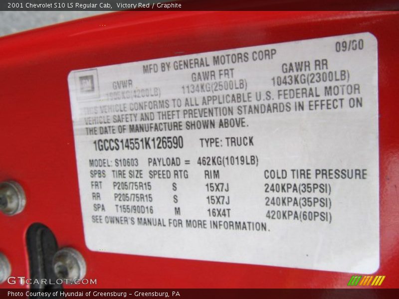 Victory Red / Graphite 2001 Chevrolet S10 LS Regular Cab
