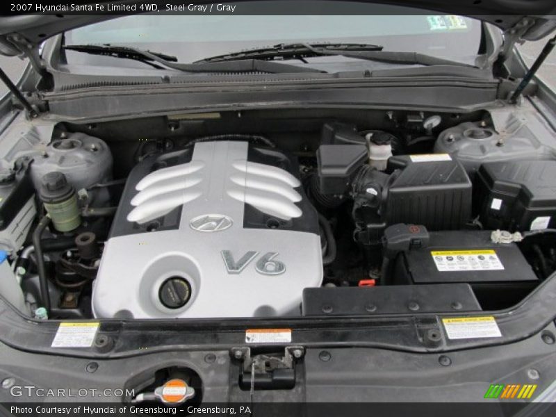 Steel Gray / Gray 2007 Hyundai Santa Fe Limited 4WD