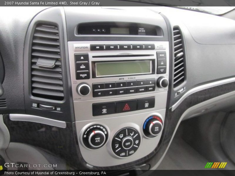 Steel Gray / Gray 2007 Hyundai Santa Fe Limited 4WD
