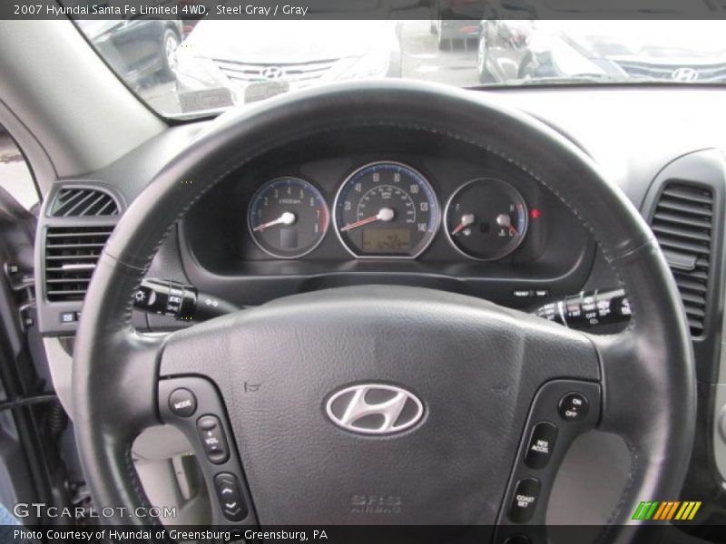 Steel Gray / Gray 2007 Hyundai Santa Fe Limited 4WD