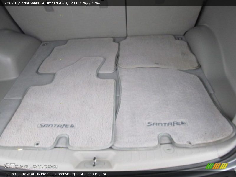 Steel Gray / Gray 2007 Hyundai Santa Fe Limited 4WD