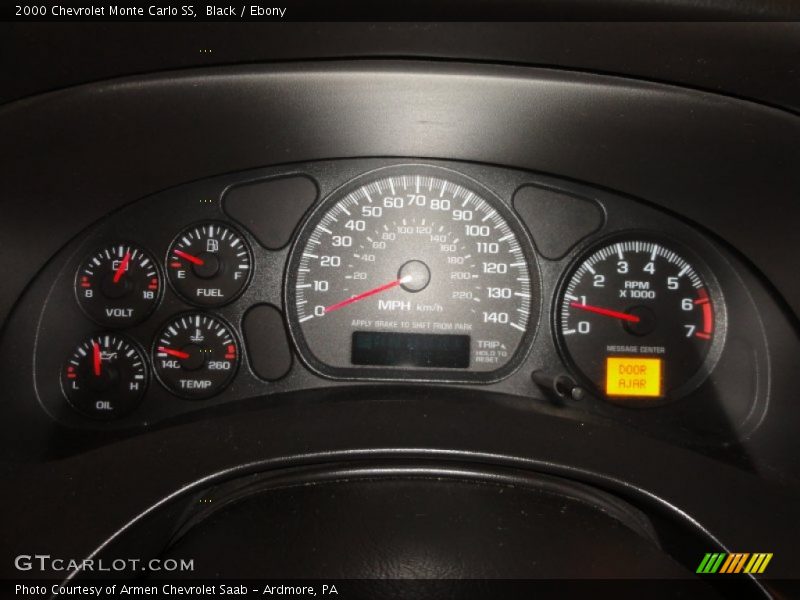  2000 Monte Carlo SS SS Gauges