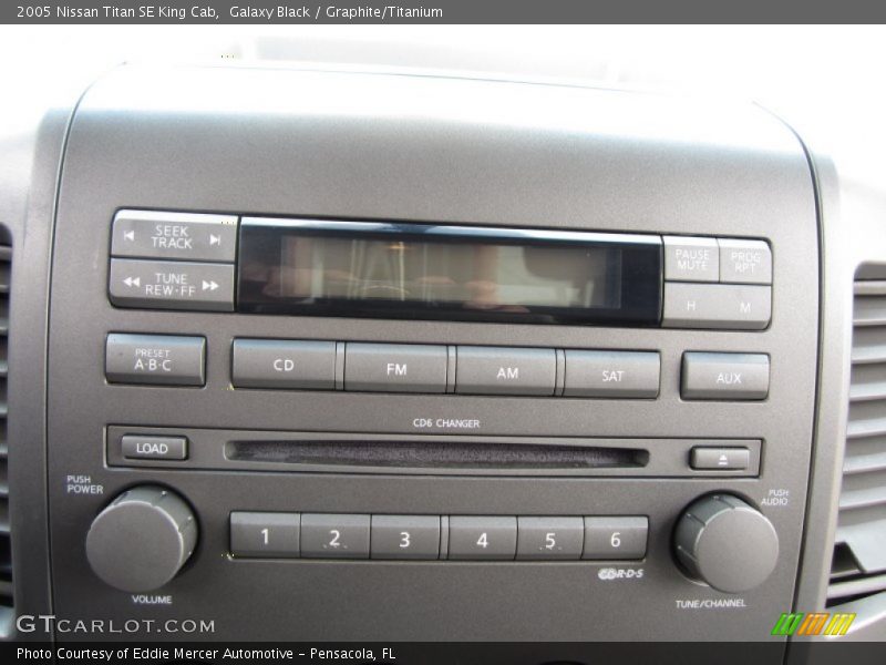 Galaxy Black / Graphite/Titanium 2005 Nissan Titan SE King Cab