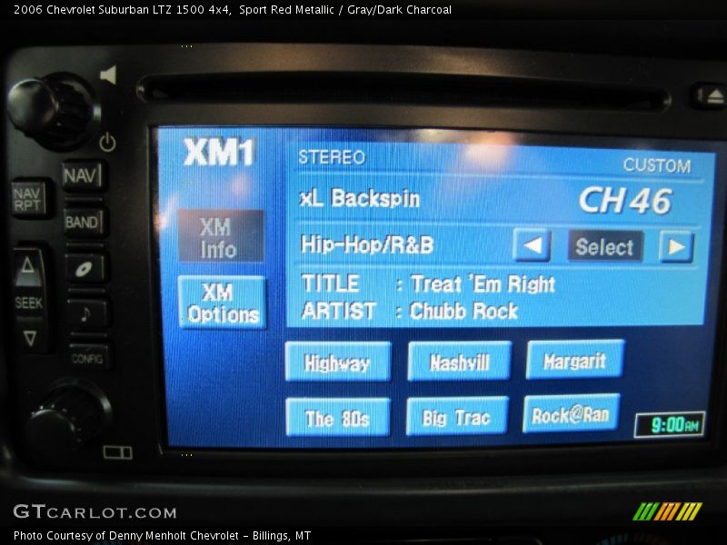 Sport Red Metallic / Gray/Dark Charcoal 2006 Chevrolet Suburban LTZ 1500 4x4