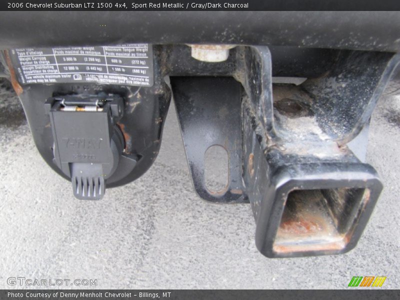 Sport Red Metallic / Gray/Dark Charcoal 2006 Chevrolet Suburban LTZ 1500 4x4