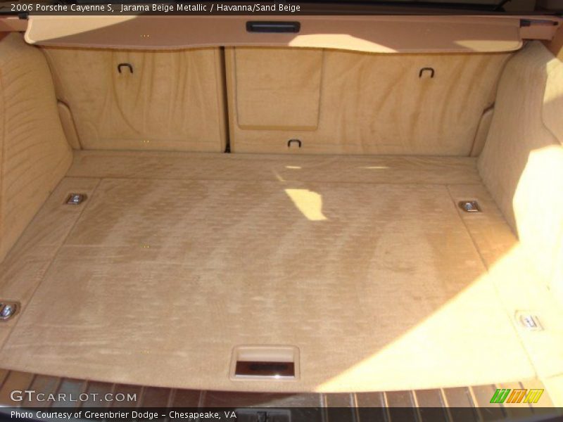 Jarama Beige Metallic / Havanna/Sand Beige 2006 Porsche Cayenne S
