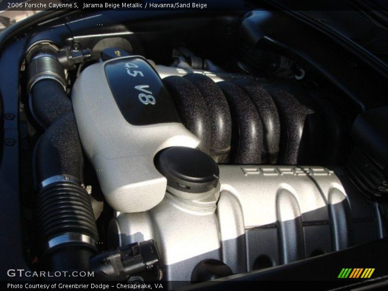 Jarama Beige Metallic / Havanna/Sand Beige 2006 Porsche Cayenne S