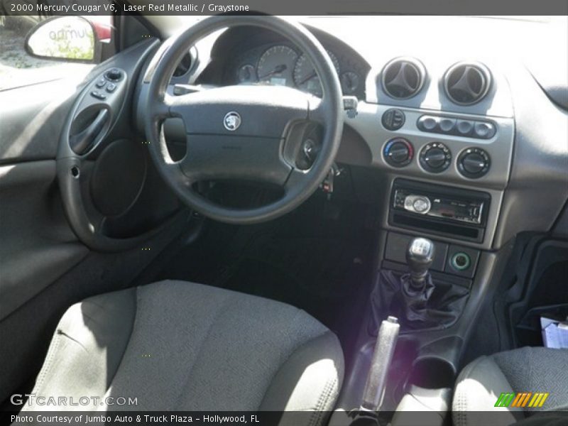 Laser Red Metallic / Graystone 2000 Mercury Cougar V6