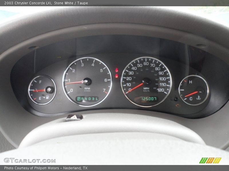  2003 Concorde LXi LXi Gauges