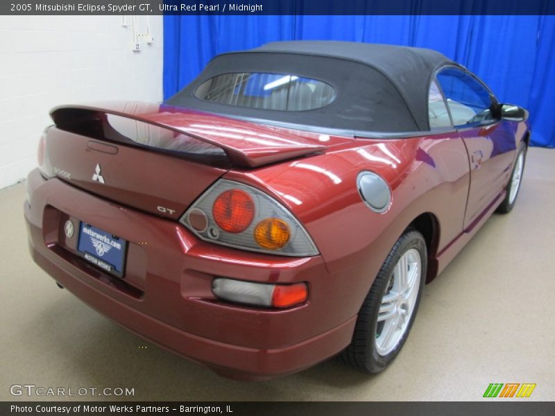 Ultra Red Pearl / Midnight 2005 Mitsubishi Eclipse Spyder GT