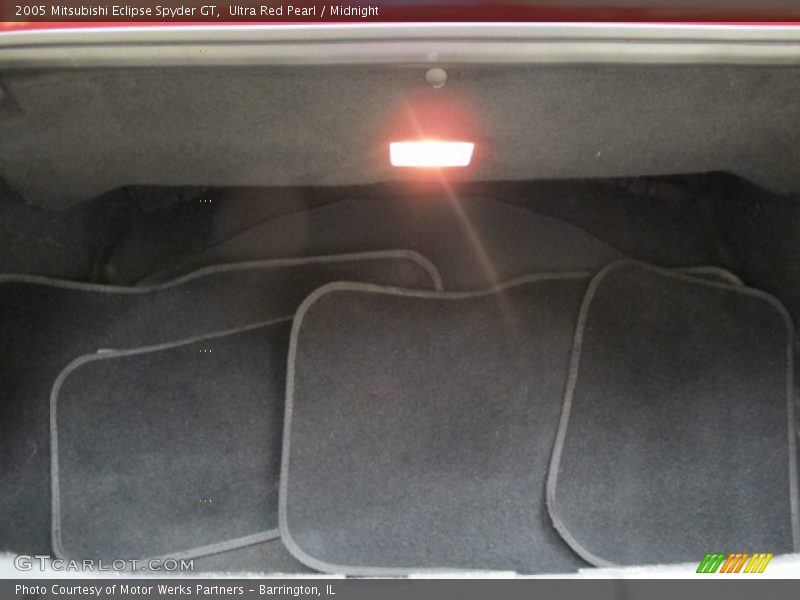 Ultra Red Pearl / Midnight 2005 Mitsubishi Eclipse Spyder GT