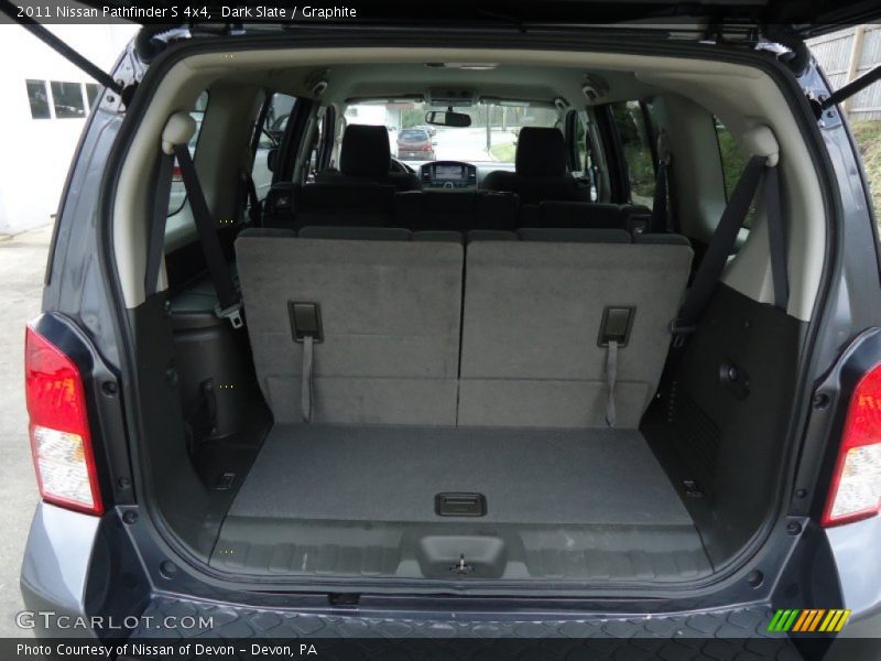 Dark Slate / Graphite 2011 Nissan Pathfinder S 4x4