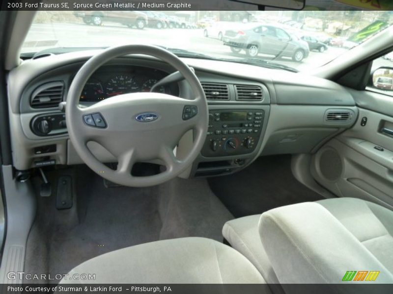 Dashboard of 2003 Taurus SE