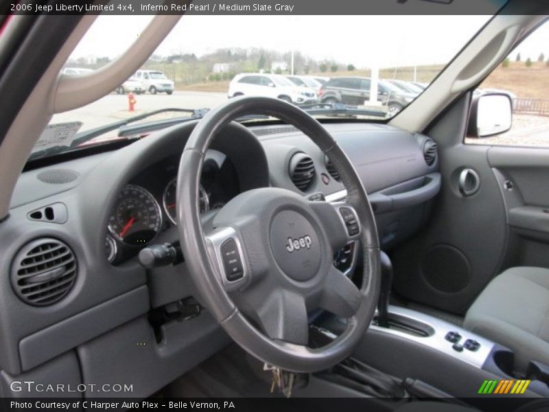 Inferno Red Pearl / Medium Slate Gray 2006 Jeep Liberty Limited 4x4
