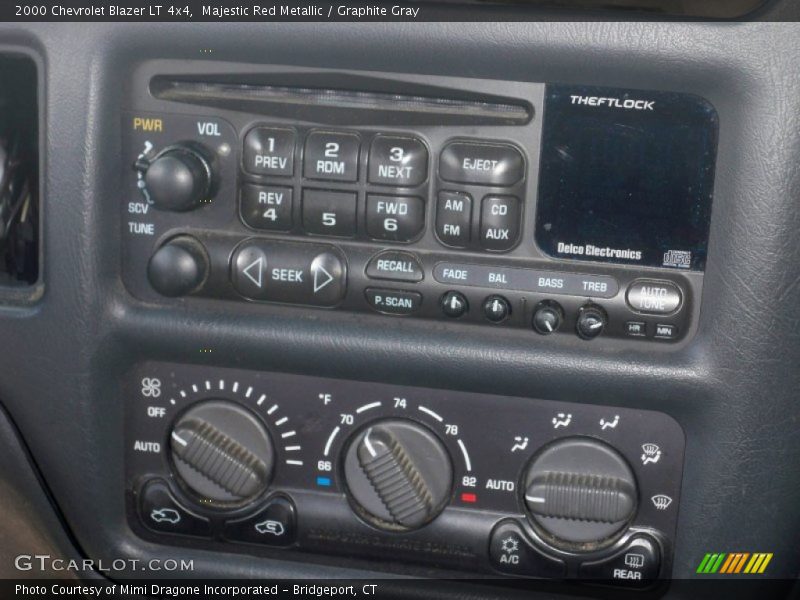 Majestic Red Metallic / Graphite Gray 2000 Chevrolet Blazer LT 4x4