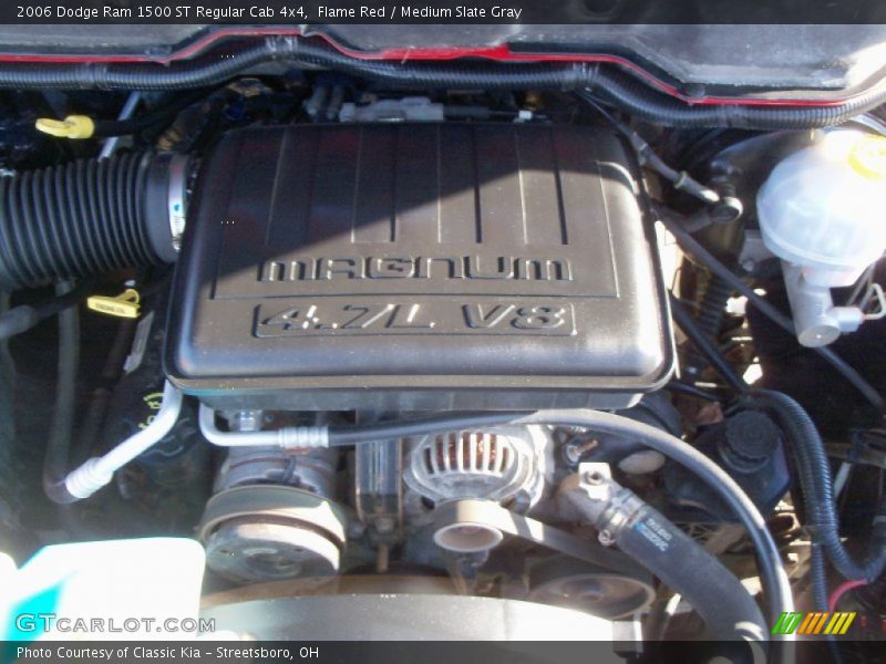 Flame Red / Medium Slate Gray 2006 Dodge Ram 1500 ST Regular Cab 4x4