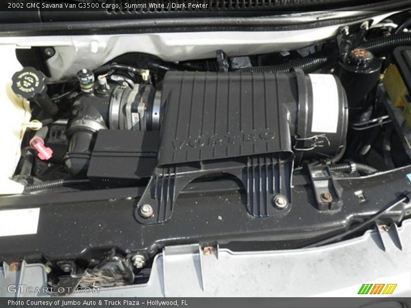 Summit White / Dark Pewter 2002 GMC Savana Van G3500 Cargo