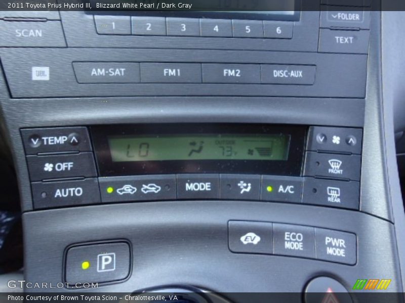 Controls of 2011 Prius Hybrid III