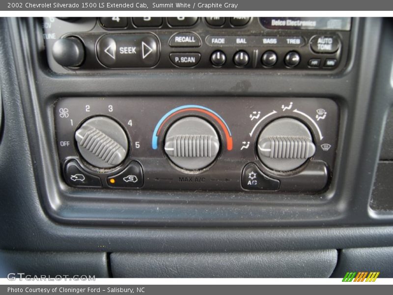 Summit White / Graphite Gray 2002 Chevrolet Silverado 1500 LS Extended Cab