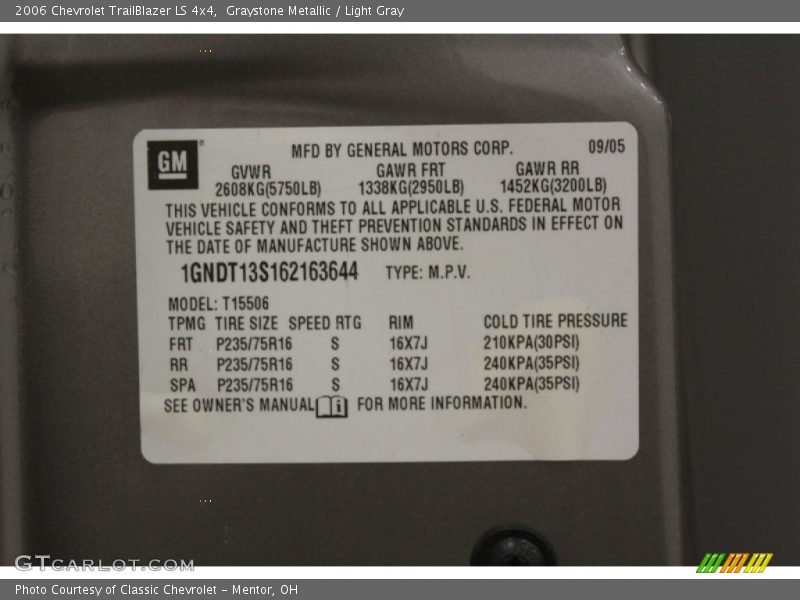 Graystone Metallic / Light Gray 2006 Chevrolet TrailBlazer LS 4x4