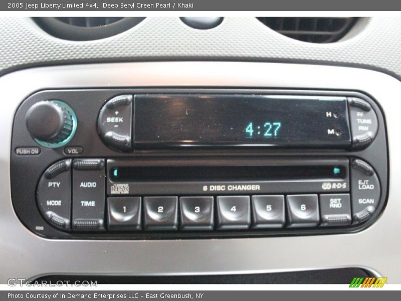 Deep Beryl Green Pearl / Khaki 2005 Jeep Liberty Limited 4x4