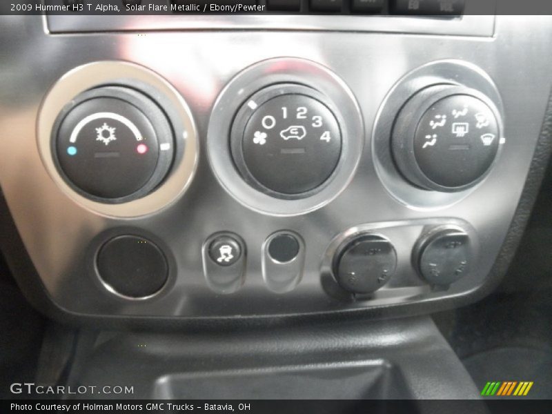 Controls of 2009 H3 T Alpha