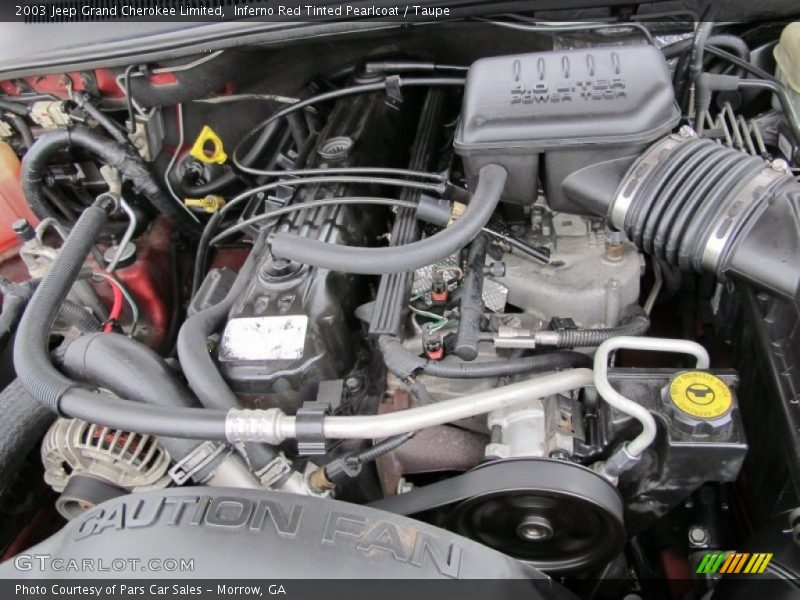  2003 Grand Cherokee Limited Engine - 4.0 Liter OHV 12-Valve Inline 6 Cylinder
