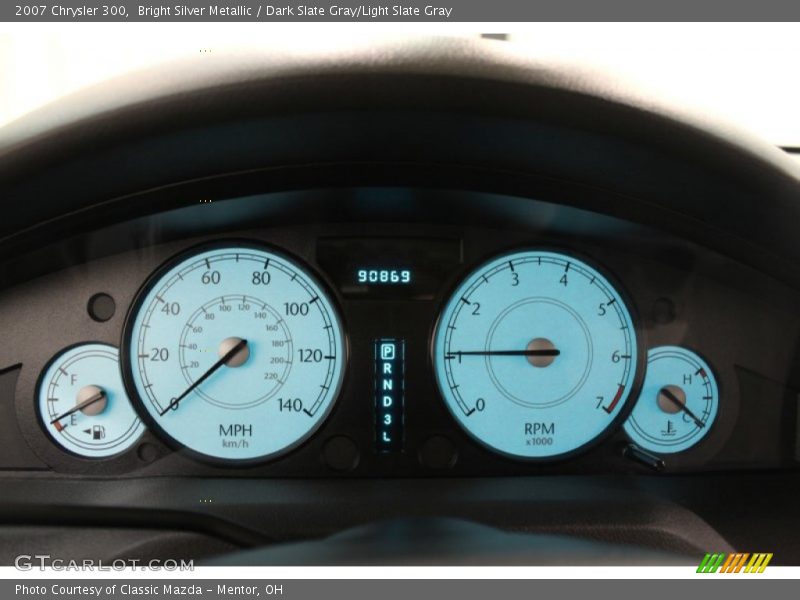  2007 300   Gauges