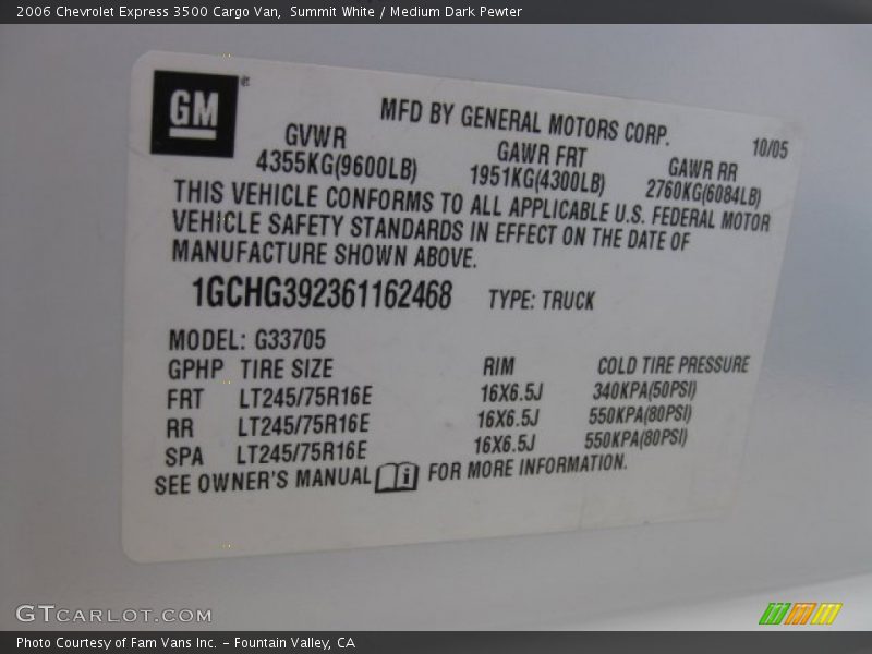 Summit White / Medium Dark Pewter 2006 Chevrolet Express 3500 Cargo Van