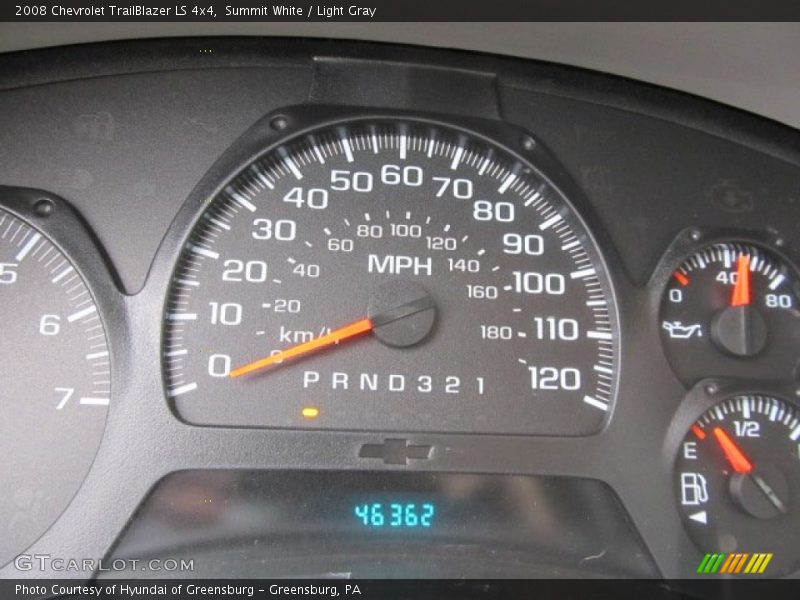 Summit White / Light Gray 2008 Chevrolet TrailBlazer LS 4x4